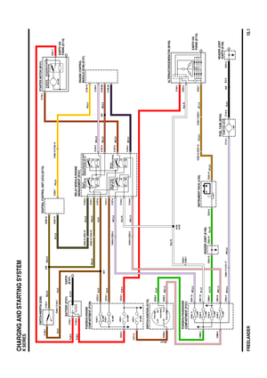 Page 53 
FREELANDER
87A
87
86 85 30
87A
87
86 85 30
87A
87
86 85 30
87A
87
86 85 30
IN2 IN1
2A 2B
1
POS4-CRANKPOS3-IGN POS2-AUX
1 AMP1 AMP
1 AMP
1 AMPLOAD 1
LOAD 2
LOAD 3
LOAD 4
15 AMP FUSE 8
1.4 WATT
13.5 VOLTS
120 AMP
60 AMP
10 AMP 30 AMP
10 AMP
10 AMP
300 AMP
FUSE 5LINK 6FUSE 120 AMP FUSE 3
LINK 3FUSE 19
FUSE 6
1 AMP
PUMP-FUEL (M151)
(E107) EARTH
C192-2
C053-2
C293-15 C293-16 C589-9C223-10 C047-10 C449-7 C203-7 C574-1C631-1 C179-1
C588-4 C581-8C154-6 C449-12 C203-12C429-15
C233-10 C233-4C053-1C183-1 C449-3...