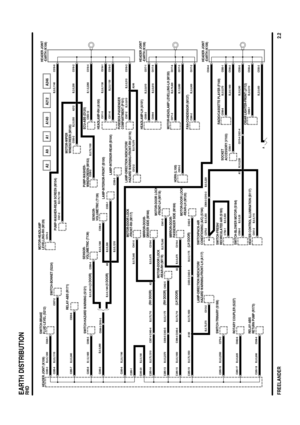 Page 9 
FREELANDER
A212 A140
A246
A1
A
A2
A9
(RH DOOR) (RH DOOR)
(LH DOOR)
(LH DOOR)
(3 DOOR)(5 DOOR)
C013-2C012-2
C319-4C441-5C018-6
C018-1
C051-2C906-3 C010-3 C275-2
C750-1
C058-5 C319-4 C441-5
C442-5 C358-4
C356-3
C442-5
C435-5 C443-5 C399-4 C440-4C397-4 C440-4
C508-4 C285-18C082-6 C285-17C279-3 C285-16C436-5 C443-5
C015-4 C431-4
C089-1 C350-1C098-8
C550-3 C550-5 C550-2C550-1 C550-6
C550-4 C096-5C509-6C007-2 C026-1
C355-1 C358-4
C084-3 C610-3
C285-19 C285-15 C285-14
C285-13C285-8
C285-6
C285-20
C017-2...