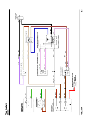 Page 83 
FREELANDER
87A
87
86 85 30
87A
87
86 85 30
13.5 VOLTS
1E3 OHMS
1 AMP
20 AMP FUSE 3
120 AMPLINK 640 AMP FUSE 720 AMP FUSE 3
IN2 IN1
2A 2B
1
POS4-CRANKPOS3-IGN POS2-AUX
10 AMP LINK 3
- +- +
DRIVE-FAN 2 (Y116)
C449-1 C203-1C159-11 C028-5
C028-3
C574-1C588-3
C571-2C581-10
C159-29C553-2
C183-1C169-1 C169-2
C159-4 C159-30
C154-3 C157-6
C157-8C159-6 C159-33 C005-2 C005-1C553-1 C450-2 C160-2
C450-1 C160-1
C450-4 C160-4
C019-4 C019-6 C019-2 C019-8
C572-3 C573-4A19 A16A7
A39A12
A57
ALTERNATOR/GENERATOR...