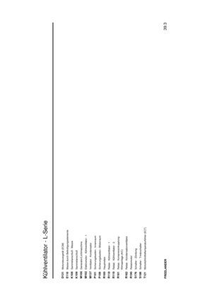 Page 84Kühlventilator - L-Serie
39.3
FREELANDERD131
Motorsteuergerät (ECM)
E110
Masse durch Befestigungselemente
K108
Sammelanschluß - Masse
K109
Sammelanschluß
M100
Generator/Lichtmaschine
M102
Elektromotor - Kühlventilator - 1
M137
Ventilator - Kondensator
P101
Sicherungskasten - Innenraum
P108
Sicherungskasten - Motorraum
R100
Hauptrelais
R118
Relais - Kühlventilator - 1
R119
Relais - Kühlventilator - 2
R181
Relais - Kompressorkupplung -
Klimaanlage (A/C)
R182
Relais - Kondensatorventilator
R190
Relaismodul...