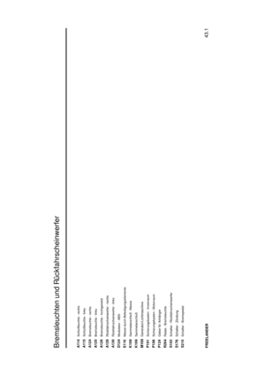 Page 94Bremsleuchten und Rückfahrscheinwerfer
43.1
FREELANDERA114
Schlußleuchte - rechts
A115
Schlußleuchte - links
A124
Bremsleuchte - rechts
A125
Bremsleuchte - links
A126
Bremsleuchte - hochgesetzt
A129
Rückfahrscheinwerfer - rechts
A130
Rückfahrscheinwerfer - links
D124
Modulator - ABS
E110
Masse durch Befestigungselemente
K108
Sammelanschluß - Masse
K109
Sammelanschluß
M100
Generator/Lichtmaschine
P101
Sicherungskasten - Innenraum
P108
Sicherungskasten - Motorraum
P124
Geber für Anhänger
R204
Relais -...