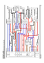 Page 99 
FREELANDER
32 132 132
121
- +- +
432 1C556-1
5 WATT
10 OHMS10 OHMS 10 OHMS10 OHMS
10 OHMS 10 OHMS
1 AMP1 AMP
13.5 VOLTS
LINK 2
1.4 WATT
FUSE 28 FUSE 2415 AMP FUSE 20FUSE 1610 AMP FUSE 2515 AMP FUSE 18
10 AMP 10 AMP 10 AMP
DIP/MAIN SWITCHDIP 3 SWITCH SIDE 2 SWITCHSIDE 1 SWITCH
FLASH SWITCH
60 AMP
60 WATT60 WATT55 WATT 55 WATT
5 WATT10 WATT
5 WATT 5 WATT
(E107) EARTH
SIDE LIGHT-RH (Y134)DIP BEAM-RH (Y133) MAIN BEAM-RH (Y132)
SIDE LIGHT-LH (Y137) DIP BEAM-LH (Y136)MAIN BEAM-LH (Y135)
C499-3C551-7 C125-1...