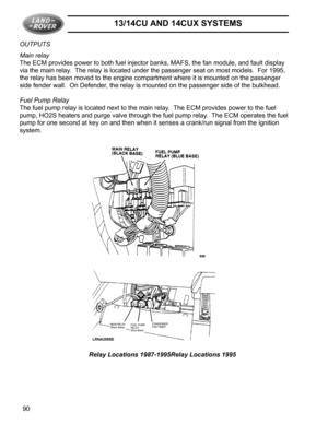 Page 1213/14CU AND 14CUX SYSTEMS
90 OUTPUTS
Main relay
The ECM provides power to both fuel injector banks, MAFS, the fan module, and fault display 
via the main relay.  The relay is located under the passenger seat on most models.  For 1995, 
the relay has been moved to the engine compartment where it is mounted on the passenger 
side fender wall.  On Defender, the relay is mounted on the passenger side of the bulkhead.
Fuel Pump Relay
The fuel pump relay is located next to the main relay.  The ECM provides...