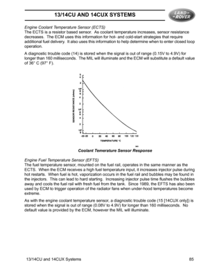 Page 713/14CU AND 14CUX SYSTEMS
13/14CU and 14CUX Systems 85 Engine Coolant Temperature Sensor (ECTS)
The ECTS is a resistor based sensor.  As coolant temperature increases, sensor resistance 
decreases.  The ECM uses this information for hot- and cold-start strategies that require 
additional fuel delivery.  It also uses this information to help determine when to enter closed loop 
operation.
A diagnostic trouble code (14) is stored when the signal is out of range (0.15V to 4.9V) for 
longer than 160...