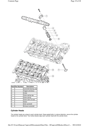 Page 19 
 
 
Cylinder Heads 
The cylinder heads are unique to each cylinder bank. Deep-seated bolts, to reduce distortion, secure the cylinder 
heads to the cylinder block. Two hollow dowels align each cylinder head with the cylinder block. 
Item Part Number Description 
1 -Camshaft bearing cap
2 -Tappet (shimless)
3 -Collet
4 -Valve spring cap
5 -Valve spring
6 -Valve stem oil seal
7 -Valve
8 -Inlet camshaft
9 -Exhaust camshaft
Page 19 of 28 Contents Page
09/12/2010 file://C:\Users\Duncan...