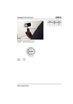 Page 202CONNECTOR DETAILSC0012
FREELANDER 02MY
C0 012
Description:Lamp-Side repeater-Front-RH
Location:Behind RH side repeater lamp
Colour:BLACK
Gender:Female
P6558
C0012
CavColCct
1GWALL
2BALL 