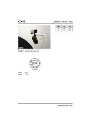 Page 203C0013CONNECTOR DETAILS
FREELANDER 02MY
C001 3
Description:Lamp-Side repeater-Front-LH
Location:Behind LH side repeater lamp
Colour:BLACK
Gender:Female
P6557
C0013
CavColCct
1GRALL
2BALL 