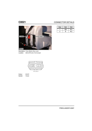 Page 207C0021CONNECTOR DETAILS
FREELANDER 02MY
C002 1
Description:Pump-Washer-Rear screen
Location:Behind RH side of front bumper
Colour:BLACK
Gender:Female
P6542
C0021C0008
CavColCct
1GBALL
2BALL 