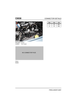 Page 213C0038CONNECTOR DETAILS
FREELANDER 02MY
C003 8
Description:Resistor
Location:Top of engine
Colour:
Gender:
P6800
C0038C0276
C0556C0156
C1771
CavColCct
1BALL
2BALL 