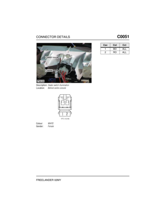 Page 220CONNECTOR DETAILSC0051
FREELANDER 02MY
C0 051
Description:Heater switch illumination
Location:Behind centre console
Colour:WHITE
Gender:Female
P6638
C0051
C0058
CavColCct
1BOALL
2ROALL 