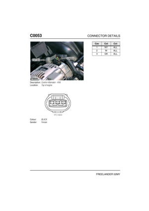 Page 225C0053CONNECTOR DETAILS
FREELANDER 02MY
C005 3
Description:Control-Alternator - KV6
Location:Top of engine
Colour:BLACK
Gender:Female
P6609
C0183C0053
CavColCct
1NYALL
2WALL
3GKALL 