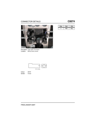 Page 236CONNECTOR DETAILSC0074
FREELANDER 02MY
C0 074
Description:Cigar lighter illumination
Location:Behind centre console
Colour:WHITE
Gender:Female
P6584
C0328
C0074C0089
C0363
C0250
C0354
C0249
CavColCct
1ROALL 