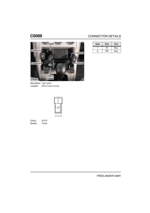 Page 241C0089CONNECTOR DETAILS
FREELANDER 02MY
C008 9
Description:Cigar lighter
Location:Behind centre console
Colour:BLACK
Gender:Female
P6584
C0328
C0074C0089
C0363
C0250
C0354
C0249
CavColCct
1BALL
2PRALL 