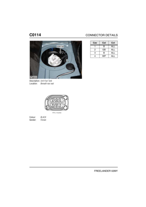 Page 247C0114CONNECTOR DETAILS
FREELANDER 02MY
C011 4
Description:Unit-Fuel Tank
Location:Beneath rear seat
Colour:BLACK
Gender:Female
P6833
C0114
CavColCct
1BALL
2GBALL
3BALL
4WPALL 