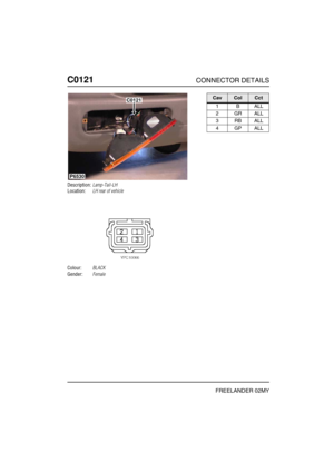 Page 251C0121CONNECTOR DETAILS
FREELANDER 02MY
C012 1
Description:Lamp-Tail-LH
Location:LH rear of vehicle
Colour:BLACK
Gender:Female
C0121
P6530
CavColCct
1BALL
2GRALL
3RBALL
4GPALL 