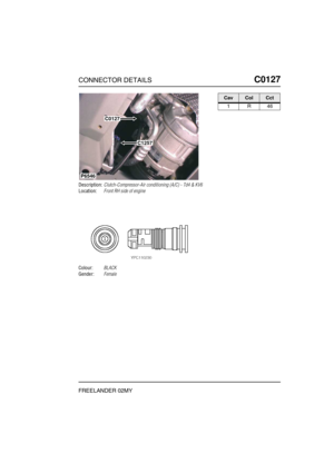 Page 256CONNECTOR DETAILSC0127
FREELANDER 02MY
C0 127
Description:Clutch-Compressor-Air conditioning (A/C) - Td4 & KV6
Location:Front RH side of engine
Colour:BLACK
Gender:Female
P6546
C0127
C1257
CavColCct
1R46 