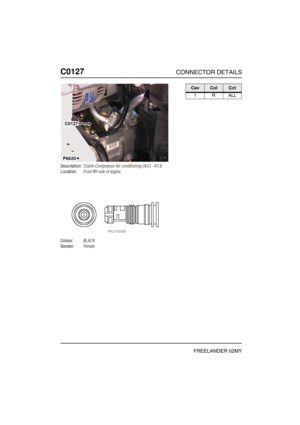 Page 257C0127CONNECTOR DETAILS
FREELANDER 02MY
C012 7
Description:Clutch-Compressor-Air conditioning (A/C) - K1.8
Location:Front RH side of engine
Colour:BLACK
Gender:Female
C0127
P6620
CavColCct
1RALL 