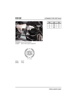 Page 259C0132CONNECTOR DETAILS
FREELANDER 02MY
C013 2
Description:Sensor-Low fuel pressure
Location:Rear LH side of engine compartment
Colour:BLACK
Gender:Female
P6634
C0205C0026
C0132
C0123
CavColCct
1PG6
2GS6
4BG6 