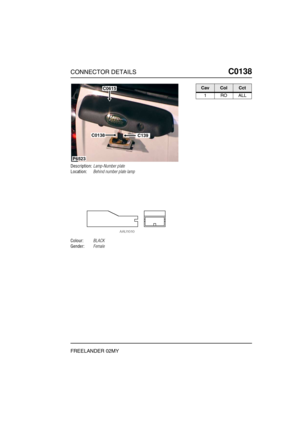 Page 260CONNECTOR DETAILSC0138
FREELANDER 02MY
C0 138
Description:Lamp-Number plate
Location:Behind number plate lamp
Colour:BLACK
Gender:Female
P6523
C0138C139
C0615CavColCct
1ROALL 