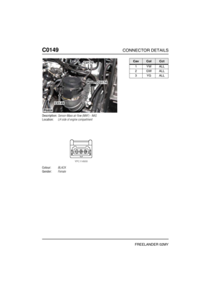 Page 263C0149CONNECTOR DETAILS
FREELANDER 02MY
C014 9
Description:Sensor-Mass air flow (MAF) - NAS
Location:LH side of engine compartment
Colour:BLACK
Gender:Female
C0175
C0174
C0149
P6804
CavColCct
1YWALL
2GWALL
3YGALL 