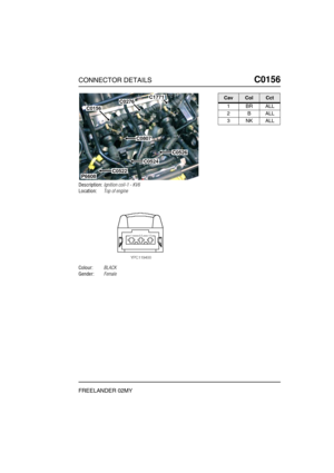 Page 272CONNECTOR DETAILSC0156
FREELANDER 02MY
C0 156
Description:Ignition coil-1 - KV6
Location:Top of engine
Colour:BLACK
Gender:Female
P6608
C1771C0276
C0807
C0526
C0524
C0522
C0156
CavColCct
1BRALL
2BALL
3NKALL 