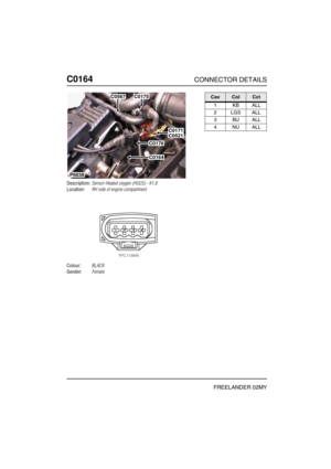 Page 277C0164CONNECTOR DETAILS
FREELANDER 02MY
C016 4
Description:Sensor-Heated oxygen (HO2S) - K1.8
Location:RH side of engine compartment
Colour:BLACK
Gender:Female
P6838
C0175
C0171C0521
C0176
C0164
C0567CavColCct
1KBALL
2LGSALL
3BUALL
4NUALL 