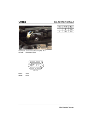 Page 281C0168CONNECTOR DETAILS
FREELANDER 02MY
C016 8
Description:Sensor-Crankshaft position (CKP) - K1.8
Location:Centre rear of engine
Colour:WHITE
Gender:Female
P6662
C0168
CavColCct
1BALL
2NBALL 