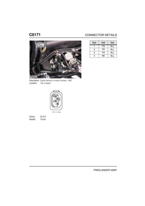 Page 287C0171CONNECTOR DETAILS
FREELANDER 02MY
C017 1
Description:Engine harness to injector harness - NAS
Location:Top of engine
Colour:BLACK
Gender:Female
P6842
C0521C0171CavColCct
1YNALL
2YRALL
3YGALL
4NKALL 