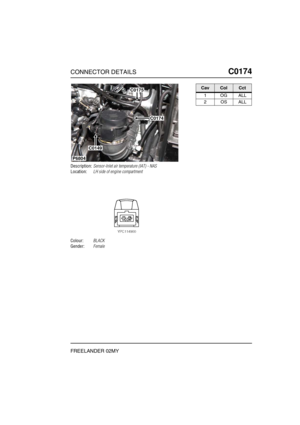 Page 290CONNECTOR DETAILSC0174
FREELANDER 02MY
C0 174
Description:Sensor-Inlet air temperature (IAT) - NAS
Location:LH side of engine compartment
Colour:BLACK
Gender:Female
C0175
C0174
C0149
P6804
CavColCct
1OGALL
2OSALL 