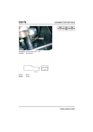 Page 301C0179CONNECTOR DETAILS
FREELANDER 02MY
C017 9
Description:Solenoid-Starter motor - KV6
Location:Above gearbox
Colour:BLACK
Gender:Female
C0179
P6606
CavColCct
1NR8 