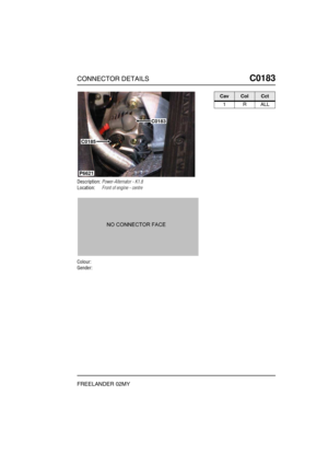 Page 304CONNECTOR DETAILSC0183
FREELANDER 02MY
C0 183
Description:Power-Alternator - K1.8
Location:Front of engine - centre
Colour:
Gender:
P6621
C0183
C0185
CavColCct
1RALL 