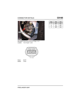 Page 306CONNECTOR DETAILSC0185
FREELANDER 02MY
C0 185
Description:Warning lamp-Ignition/no charge - K1.8
Location:Front of engine - centre
Colour:BLACK
Gender:Female
P6621
C0183
C0185
CavColCct
1NYALL
2WALL
3WRALL 