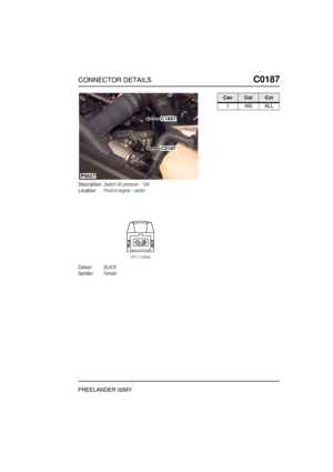 Page 310CONNECTOR DETAILSC0187
FREELANDER 02MY
C0 187
Description:Switch-Oil pressure - Td4
Location:Front of engine - centre
Colour:BLACK
Gender:Female
P6627
C1667
C0187
CavColCct
1NGALL 