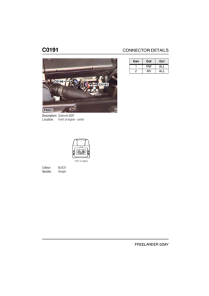 Page 311C0191CONNECTOR DETAILS
FREELANDER 02MY
C019 1
Description:Solenoid-EGR
Location:Front of engine - centre
Colour:BLACK
Gender:Female
P6663
C0196C0191
CavColCct
1RWALL
2NSALL 