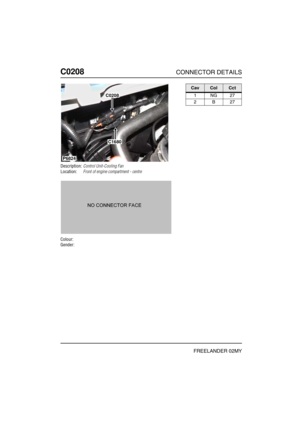 Page 317C0208CONNECTOR DETAILS
FREELANDER 02MY
C020 8
Description:Control Unit-Cooling Fan
Location:Front of engine compartment - centre
Colour:
Gender:
P6824
C0208
C1680
CavColCct
1NG27
2B27 