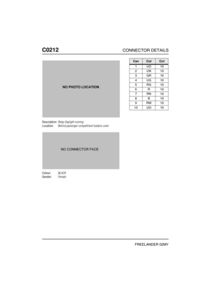 Page 319C0212CONNECTOR DETAILS
FREELANDER 02MY
C021 2
Description:Relay-Daylight running
Location:Behind passenger compartment fusebox cover
Colour:BLACK
Gender:Female
CavColCct
1UO19
2UN19
3GR19
4UG19
5RG19
6R19
7RN19
8B19
9RW19
10 UO 19 