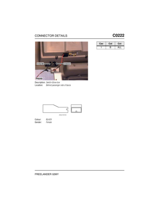 Page 322CONNECTOR DETAILSC0222
FREELANDER 02MY
C0 222
Description:Switch-Glove box
Location:Behind passenger side of fascia
Colour:BLACK
Gender:Female
P6648
C0238C0222
CavColCct
1BALL 