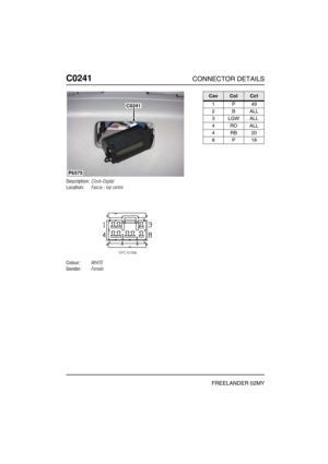 Page 333C0241CONNECTOR DETAILS
FREELANDER 02MY
C024 1
Description:Clock-Digital
Location:Fascia - top centre
Colour:WHITE
Gender:Female
C0241
P6575
CavColCct
1P49
2BALL
3LGWALL
4ROALL
4RB20
8P18 