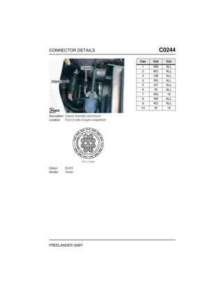 Page 336CONNECTOR DETAILSC0244
FREELANDER 02MY
C0 244
Description:Selector-Automatic transmission
Location:Front LH side of engine compartment
Colour:BLACK
Gender:Female
P6605
C0244
C0243
CavColCct
1WBALL
2WUALL
3OBALL
4RGALL
5GYALL
6WALL
7NG16
8NRALL
9KOALL
10 W 16 