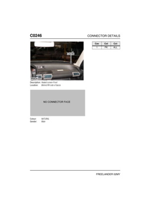 Page 337C0246CONNECTOR DETAILS
FREELANDER 02MY
C024 6
Description:Heated screen-Front
Location:Behind RH side of fascia
Colour:NATURAL
Gender:Male
P6834
C0246
CavColCct
1PKALL 