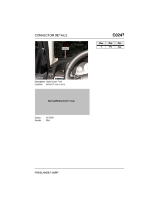 Page 338CONNECTOR DETAILSC0247
FREELANDER 02MY
C0 247
Description:Heated screen-Front
Location:Behind LH side of fascia
Colour:NATURAL
Gender:Male
C0247
P6836
CavColCct
1PSALL 