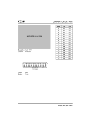 Page 355C0294CONNECTOR DETAILS
FREELANDER 02MY
C029 4
Description:Header - NAS
Location:Inside E-box
Colour:GREY
Gender:Female
CavColCct
2YGALL
4YGALL
5YGALL
6YGALL
7YGALL
8YGALL
9YGALL
10 YG ALL
11 YG ALL
13 NK ALL
14 NK ALL
15 NK ALL
16 NK ALL
17 NK ALL
18 NK ALL
19 NK ALL 