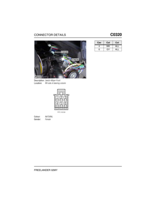 Page 362CONNECTOR DETAILSC0320
FREELANDER 02MY
C0 320
Description:Switch-Wiper-Front
Location:RH side of steering column
Colour:NATURAL
Gender:Female
P6645
C0320
C0035
CavColCct
4WKALL
6GYALL 