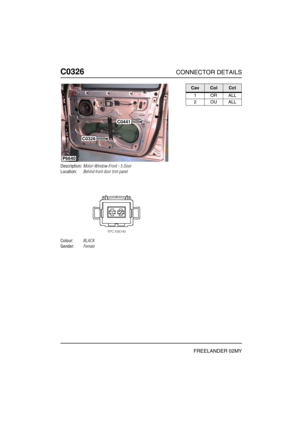 Page 365C0326CONNECTOR DETAILS
FREELANDER 02MY
C032 6
Description:Motor-Window-Front - 5 Door
Location:Behind front door trim panel
Colour:BLACK
Gender:Female
P6640
C0441
C0326
CavColCct
1ORALL
2OUALL 