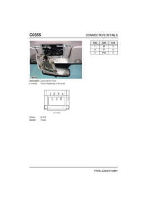 Page 373C0355CONNECTOR DETAILS
FREELANDER 02MY
C035 5
Description:Lamp-Interior-Front
Location:Front of headlining in the centre
Colour:BLACK
Gender:Female
C0619
C0355
C0614
P6589
CavColCct
1B3
3P3
4PW3 