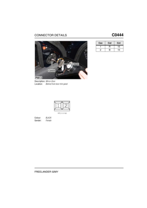 Page 412CONNECTOR DETAILSC0444
FREELANDER 02MY
C0 444
Description:Mirror-Door
Location:Behind front door trim panel
Colour:BLACK
Gender:Female
C0444
C0680
P6813
CavColCct
1R15
2B15 