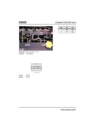 Page 443C0523CONNECTOR DETAILS
FREELANDER 02MY
C052 3
Description:Fuel injector-No.2 - K1.8
Location:Top of engine
Colour:BLACK
Gender:Female
P6614
C0522C0523C0524C0525
C0567C0177
CavColCct
1NKALL
2YGALL 