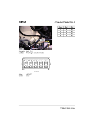 Page 461C0553CONNECTOR DETAILS
FREELANDER 02MY
C055 3
Description:Header -Earth
Location:Beneath engine compartment fusebox
Colour:LIGHT GREY
Gender:Female
P6613
C0553
CavColCct
1BALL
2BALL
6BALL
9BALL 