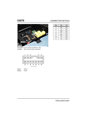 Page 479C0578CONNECTOR DETAILS
FREELANDER 02MY
C057 8
Description:Fuse box-Engine compartment - NAS
Location:Rear LH side of engine compartment
Colour:BLACK
Gender:Female
C0578
C0826
P6792
CavColCct
2NKALL
5YUALL
7WNALL
8NYALL
9NGALL
10 W ALL
11 YG ALL 