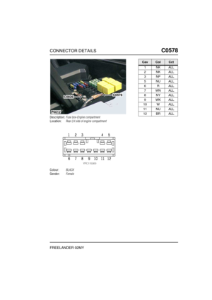 Page 480CONNECTOR DETAILSC0578
FREELANDER 02MY
C0 578
Description:Fuse box-Engine compartment
Location:Rear LH side of engine compartment
Colour:BLACK
Gender:Female
P6612
C0826C0578
CavColCct
1NKALL
2NKALL
3NPALL
5NUALL
6RALL
7WNALL
8NYALL
9WKALL
10 W ALL
11 NU ALL
12 BR ALL 